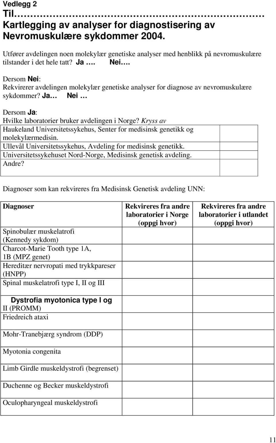 Dersom Nei: Rekvirerer avdelingen molekylær genetiske analyser for diagnose av nevromuskulære sykdommer? Ja Nei Dersom Ja: Hvilke laboratorier bruker avdelingen i Norge?