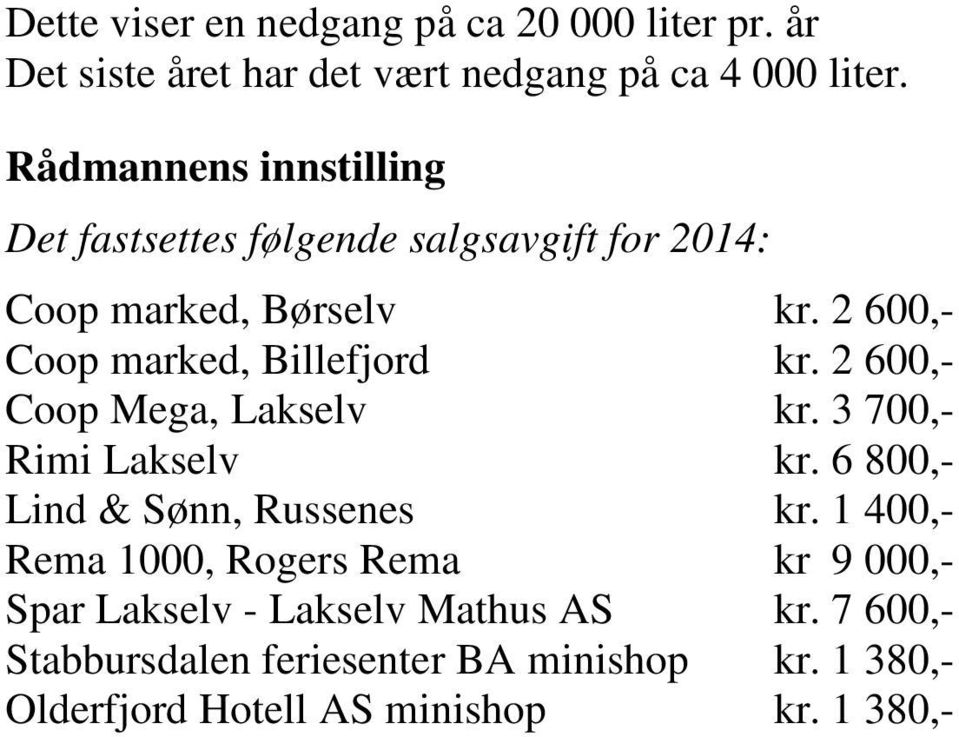 2 600,- Coop marked, Billefjord kr. 2 600,- Coop Mega, Lakselv kr. 3 700,- Rimi Lakselv kr. 6 800,- Lind & Sønn, Russenes kr.