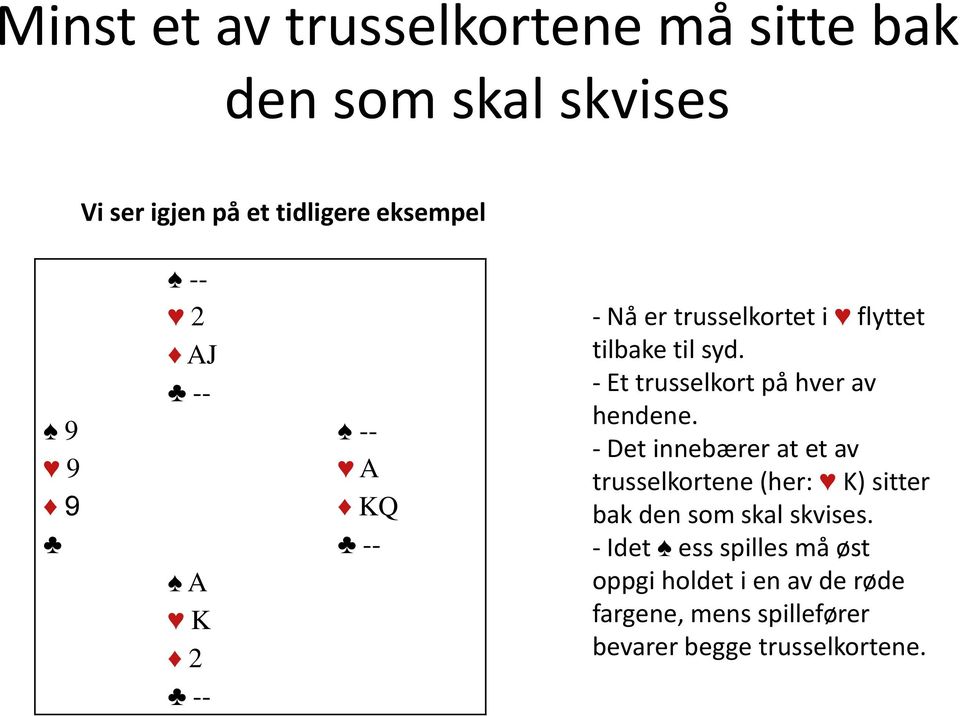 - Et trusselkort på hver av hendene.