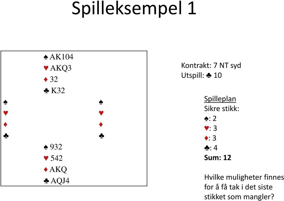 Sikre stikk: : 2 : 3 : 3 : 4 Sum: 12 Hvilke