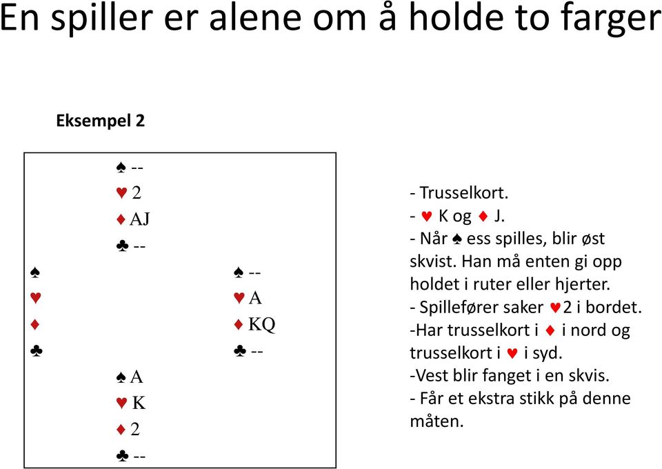 Han må enten gi opp holdet i ruter eller hjerter. - Spillefører saker 2 i bordet.