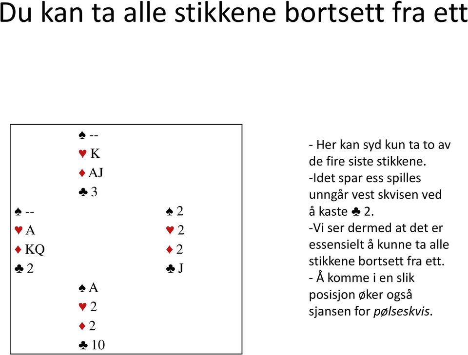 -Idet spar ess spilles unngår vest skvisen ved å kaste 2.