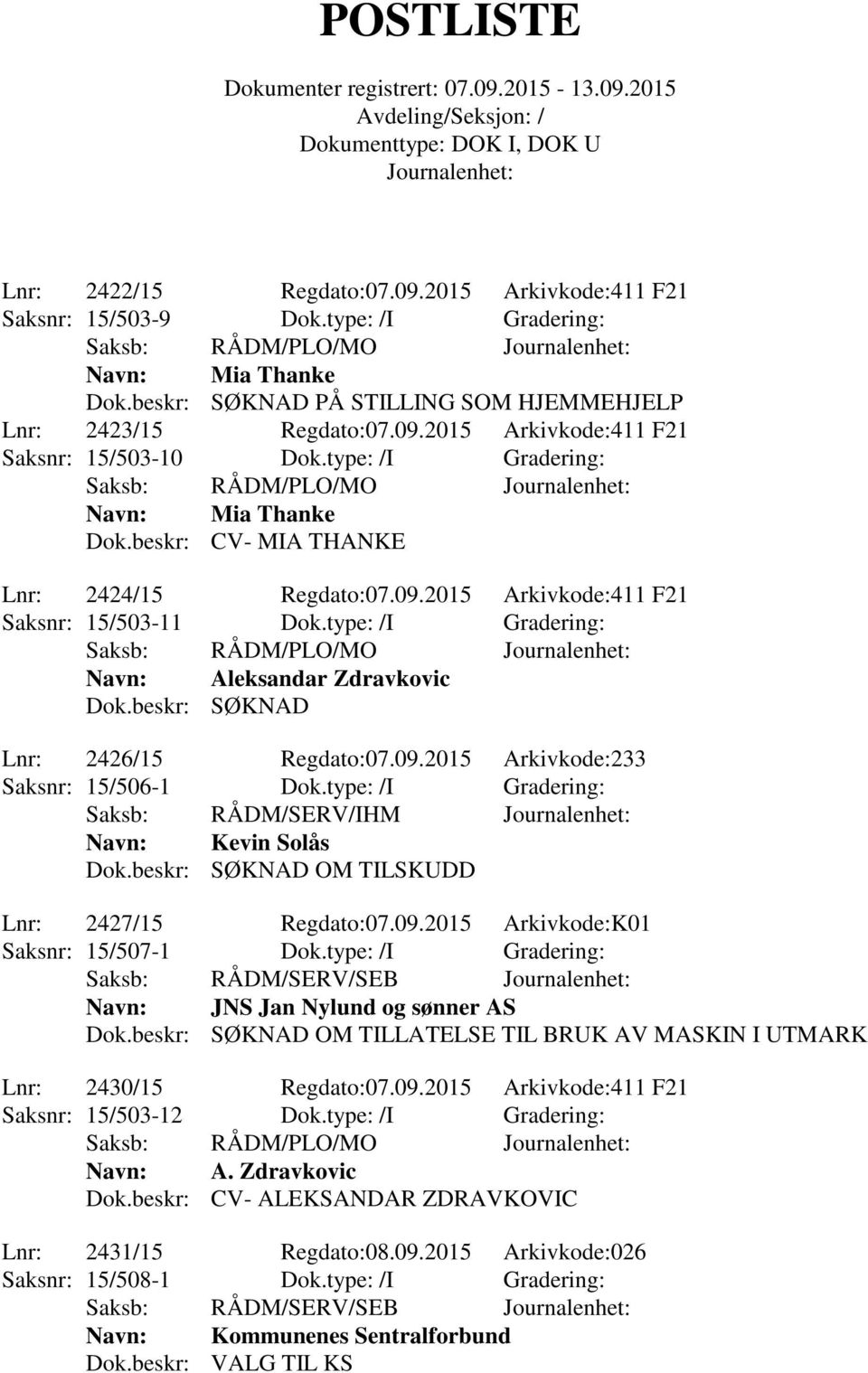 beskr: SØKNAD Lnr: 2426/15 Regdato:07.09.2015 Arkivkode:233 Saksnr: 15/506-1 Dok.type: /I Gradering: Saksb: RÅDM/SERV/IHM Navn: Kevin Solås Dok.beskr: SØKNAD OM TILSKUDD Lnr: 2427/15 Regdato:07.09.2015 Arkivkode:K01 Saksnr: 15/507-1 Dok.