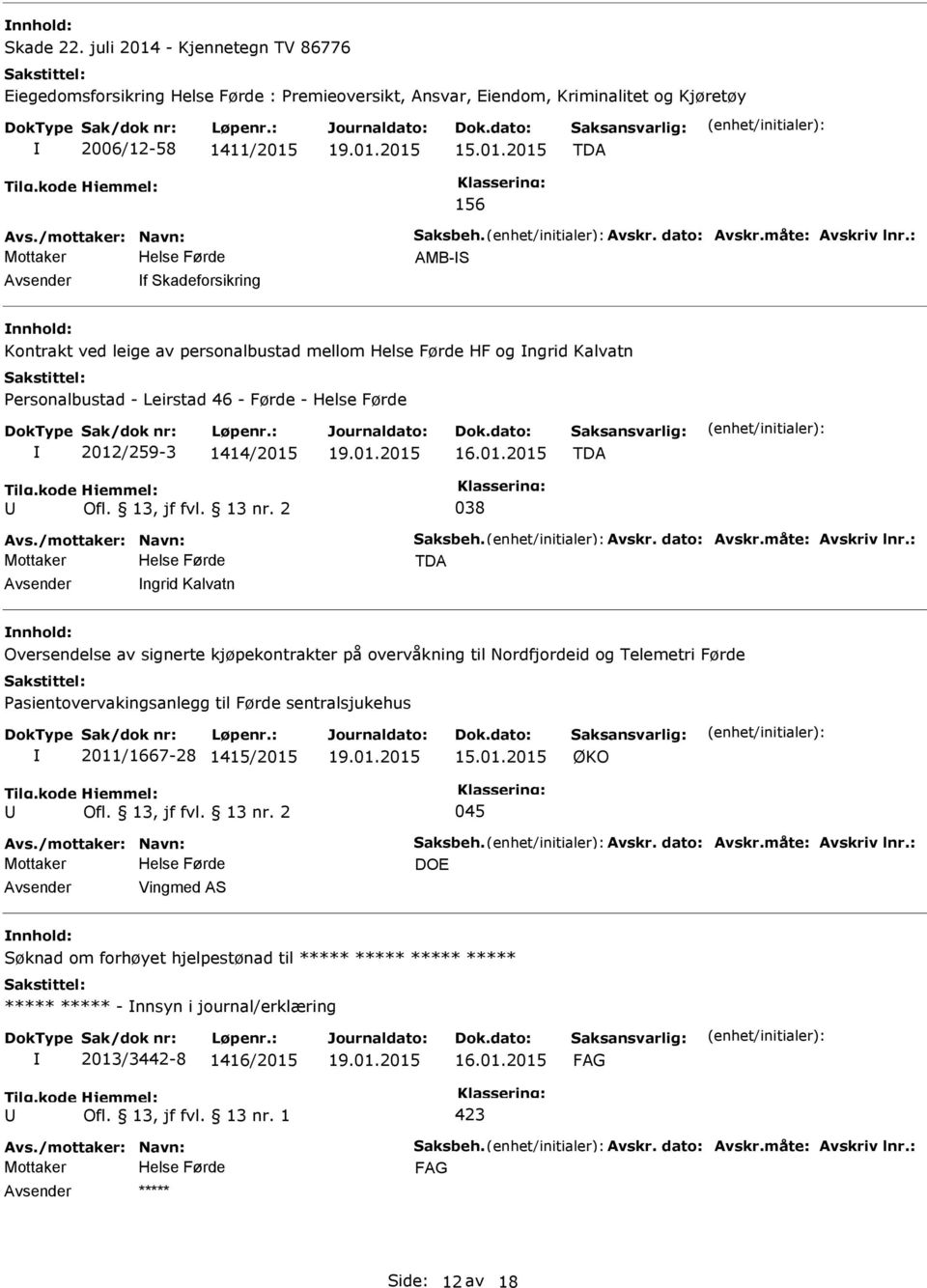 15.01.2015 TDA 156 AMB-S f Skadeforsikring nnhold: Kontrakt ved leige av personalbustad mellom HF og ngrid Kalvatn ersonalbustad - Leirstad 46 - Førde - 2012/259-3 1414/2015 16.01.2015 TDA Ofl.