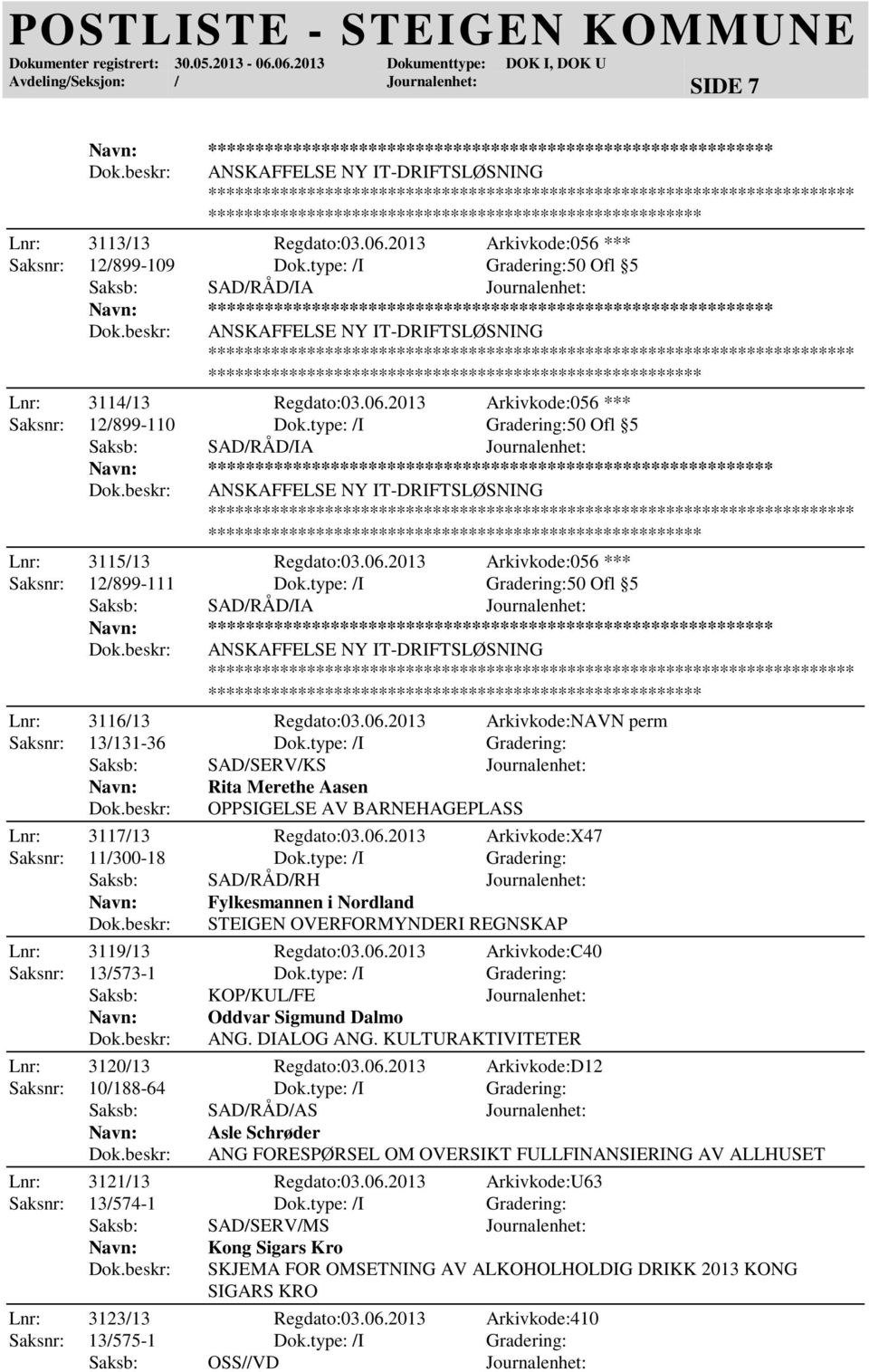 type: /I Gradering:50 Ofl 5 ***** ANSKAFFELSE NY IT-DRIFTSLØSNING Lnr: 3115/13 Regdato:03.06.2013 Arkivkode:056 *** Saksnr: 12/899-111 Dok.