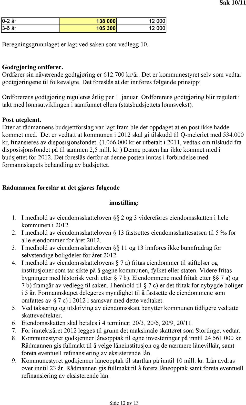 Ordførerens godtgjøring blir regulert i takt med lønnsutviklingen i samfunnet ellers (statsbudsjettets lønnsvekst). Post uteglemt.