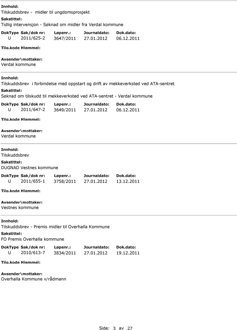 ATA-sentret - Verdal kommune 2011/647-2 3649/2011 06.12.