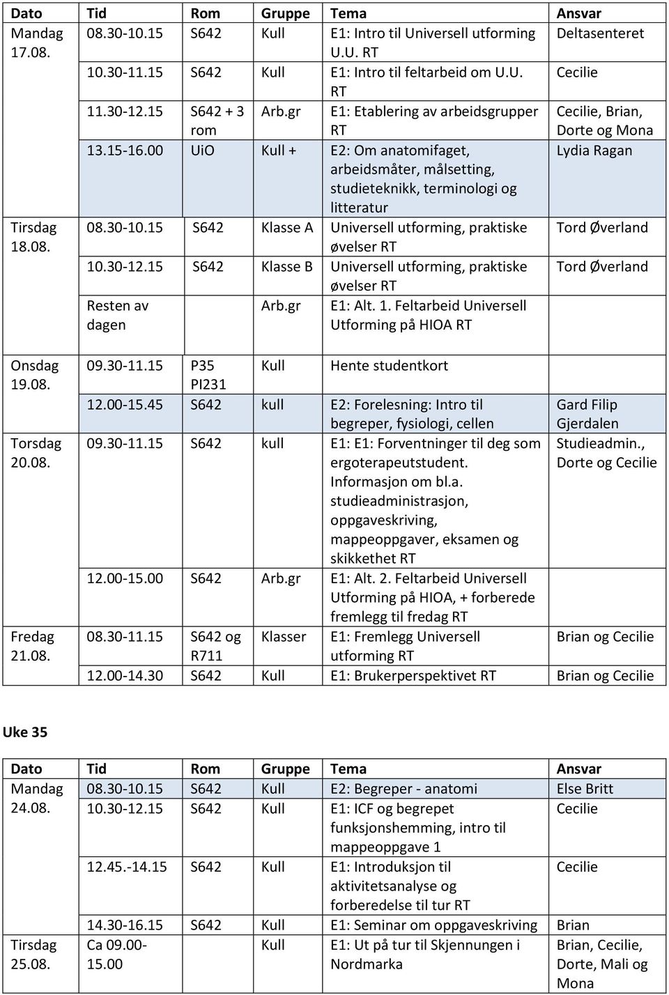 15 S642 Klasse A Universell utforming, praktiske Tord Øverland 18.08. øvelser 10.30-12.15 S642 Universell utforming, praktiske Tord Øverland øvelser Resten av dagen Arb.gr E1: Alt. 1. Feltarbeid Universell Utforming på HIOA 19.