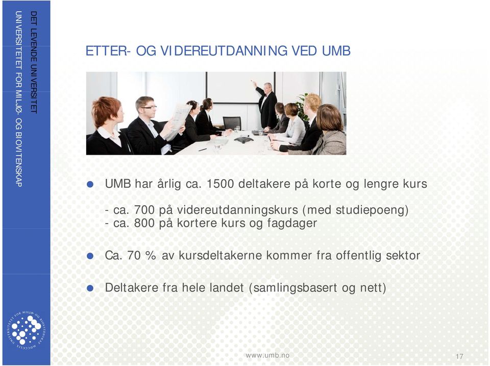 700 på videreutdanningskurs (med studiepoeng) - ca.