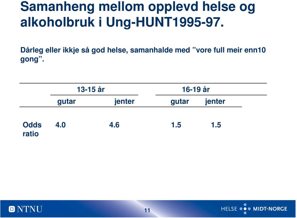 Dårleg eller ikkje så god helse, samanhalde med vore