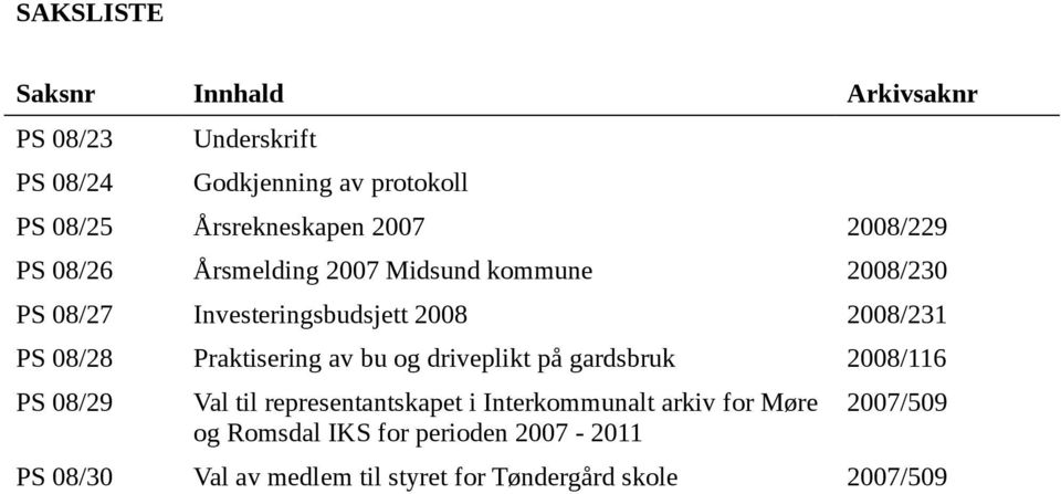 Praktisering av bu og driveplikt på gardsbruk 2008/116 PS 08/29 Val til representantskapet i Interkommunalt arkiv