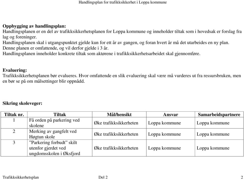 Handlingsplanen inneholder konkrete tiltak som aktørene i trafikksikkerhetsarbeidet skal gjennomføre. Evaluering: Trafikksikkerhetsplanen bør evalueres.