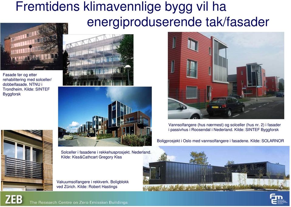2) i fasader i passivhus i Roosendal i Nederland. Kilde: SINTEF Byggforsk Boligprosjekt i Oslo med vannsolfangere i fasadene.