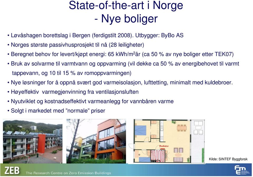 TEK07) Bruk av solvarme til varmtvann og oppvarming (vil dekke ca 50 % av energibehovet til varmt tappevann, og 10 til 15 % av romoppvarmingen) Nye løsninger for å