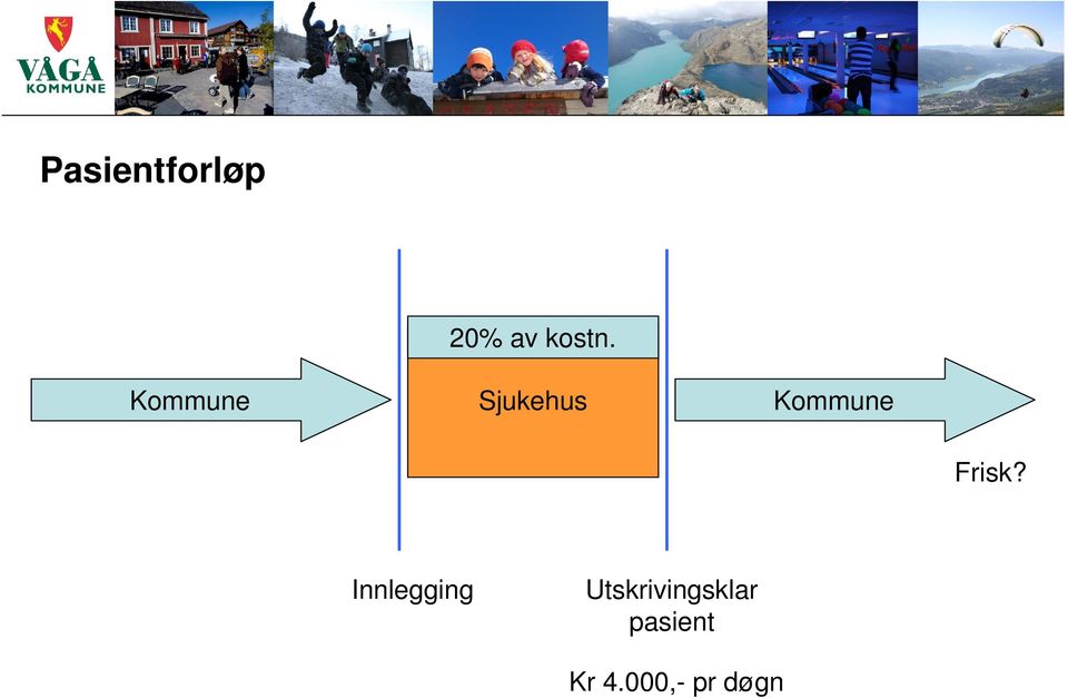 Sjukehus Kommune Frisk?