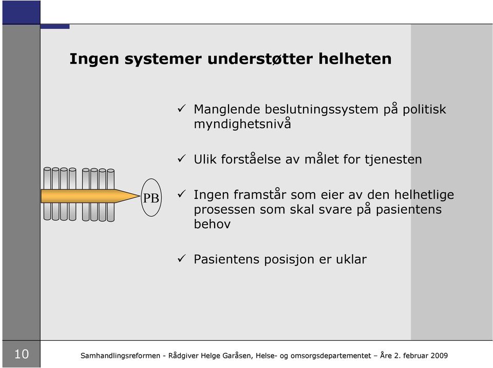 helhetlige prosessen som skal svare på pasientens behov Pasientens posisjon er uklar 10