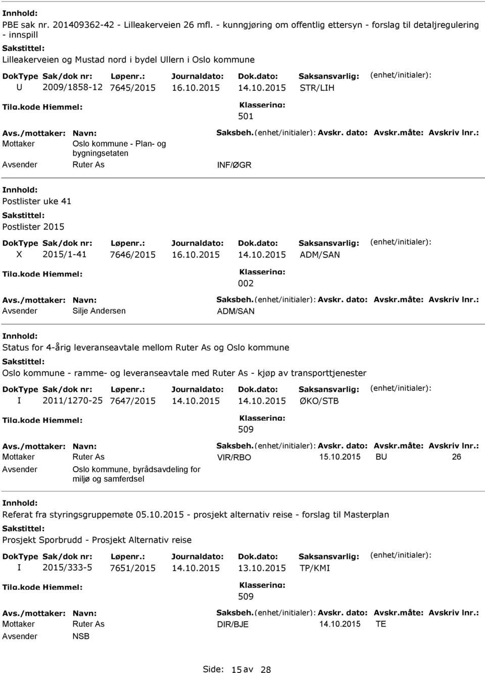 Avskr. dato: Avskr.måte: Avskriv lnr.: Mottaker Oslo kommune - Plan- og bygningsetaten NF/ØGR nnhold: Postlister uke 41 Postlister 2015 X 2015/1-41 7646/2015 ADM/SAN 002 Avs./mottaker: Navn: Saksbeh.