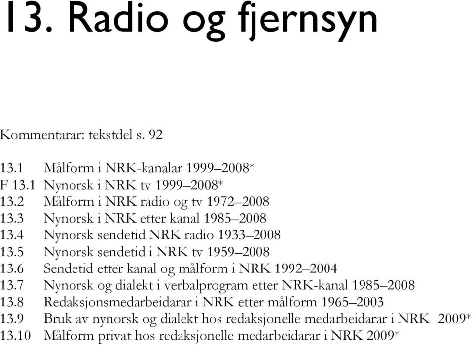 5 Nynorsk sendetid i NRK tv 1959 2008 13.6 Sendetid etter kanal og målform i NRK 1992 2004 13.