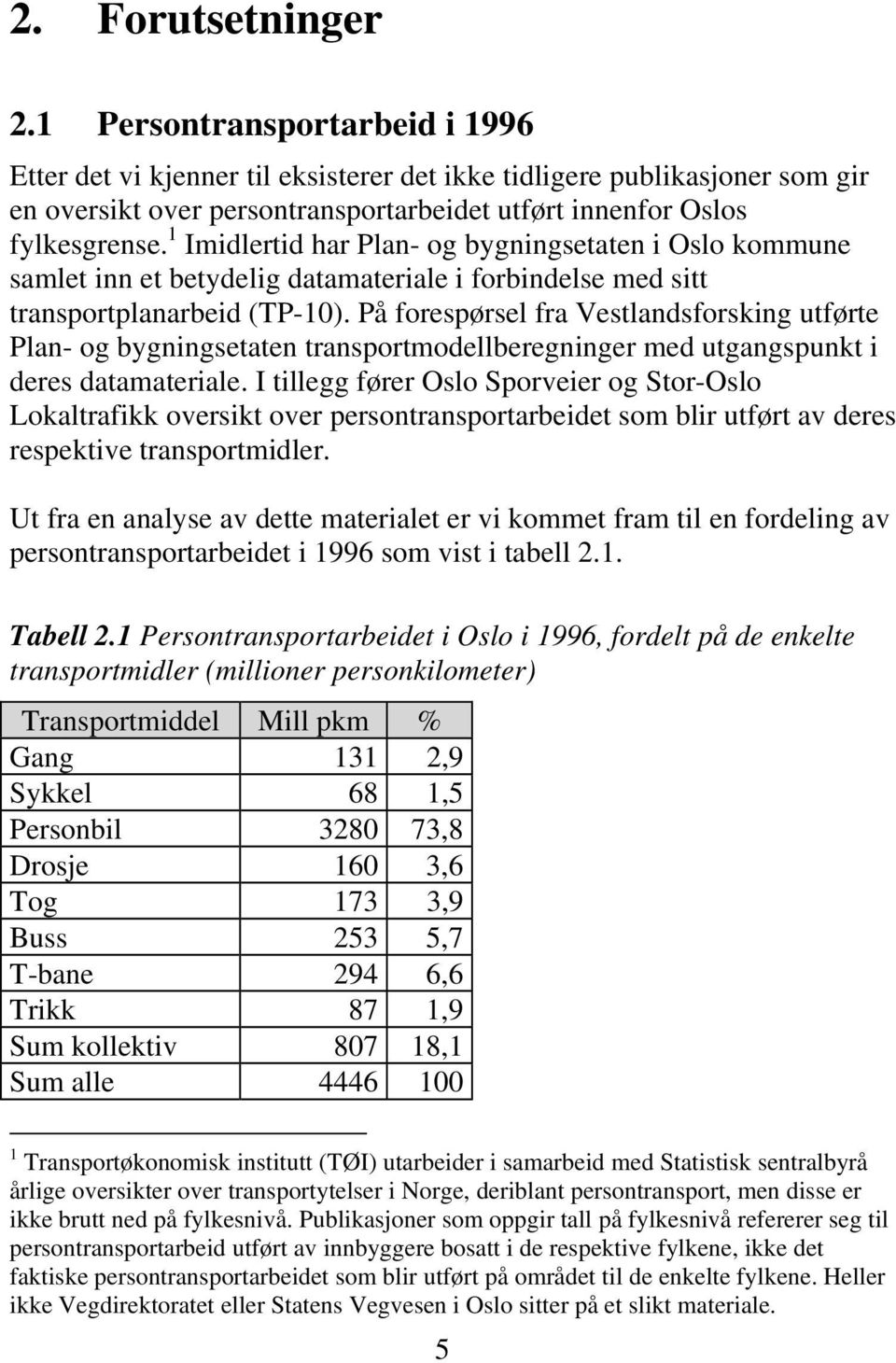 1 Imidlertid har Plan- og bygningsetaten i Oslo kommune samlet inn et betydelig datamateriale i forbindelse med sitt transportplanarbeid (TP-10).