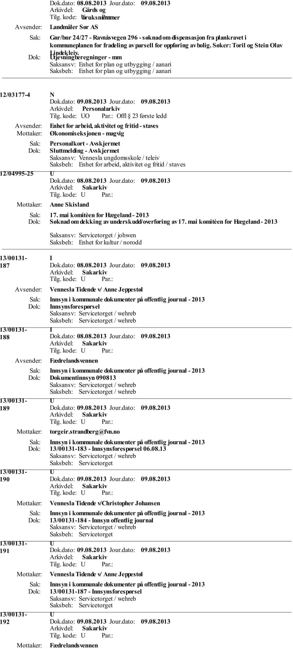 Sluttmelding - Saksansv: Vennesla ungdomsskole / teleiv Saksbeh: Enhet for arbeid, aktivitet og fritid / staves 12/04995-25 U Anne Skisland 187 17.