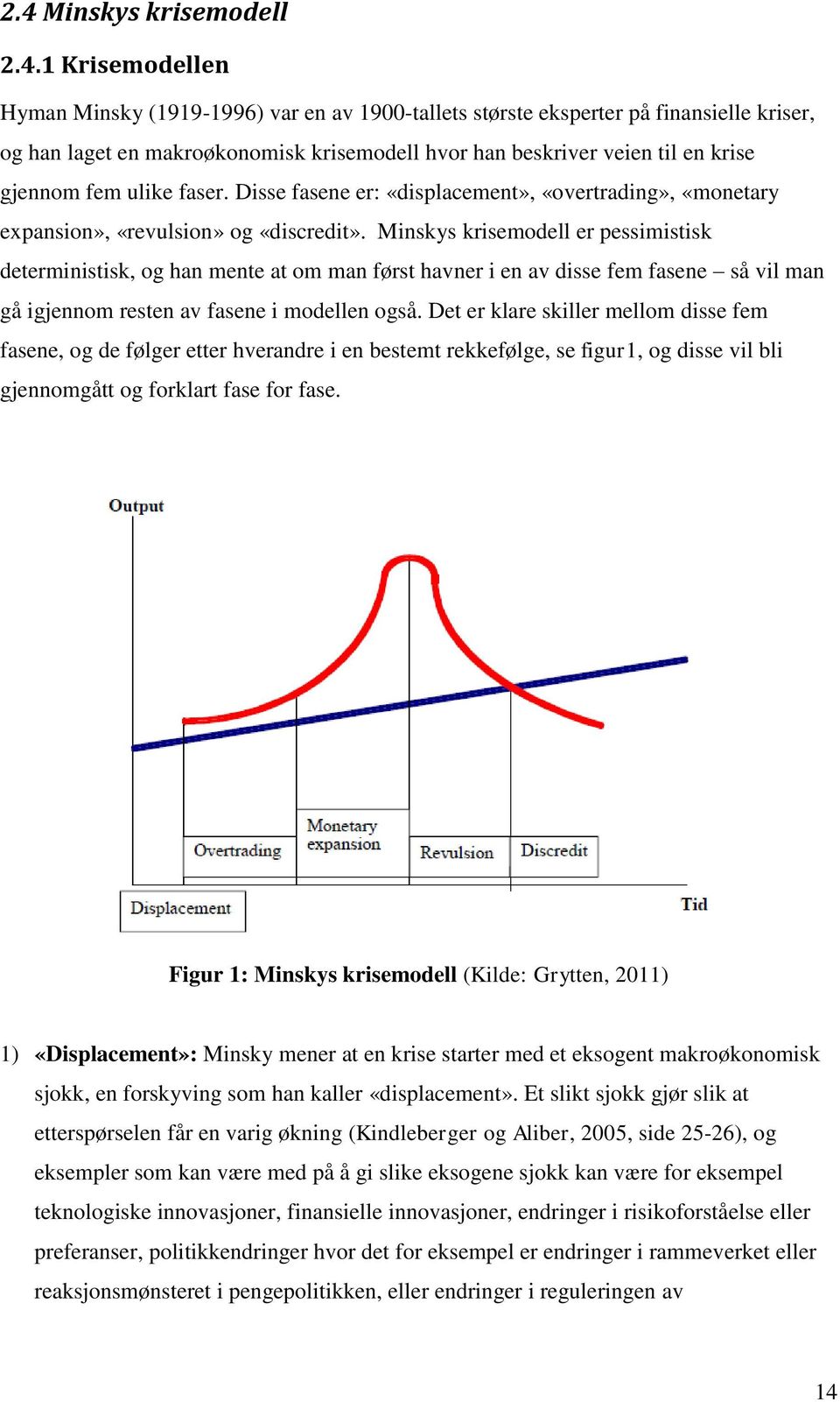 Minskys krisemodell er pessimistisk deterministisk, og han mente at om man først havner i en av disse fem fasene så vil man gå igjennom resten av fasene i modellen også.