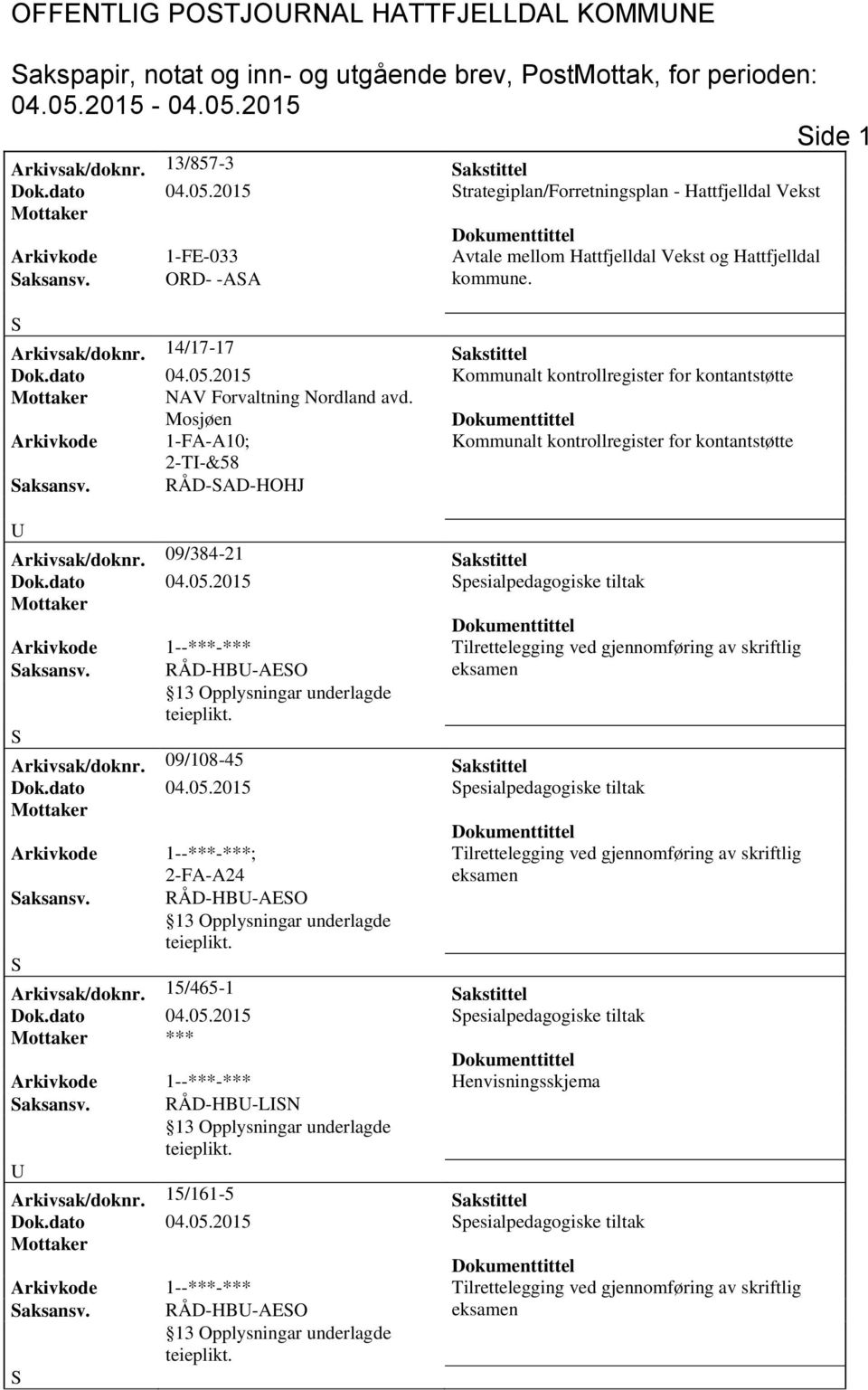 2015 Kommunalt kontrollregister for kontantstøtte NAV Forvaltning Nordland avd. Mosjøen Arkivkode 1-FA-A10; Kommunalt kontrollregister for kontantstøtte 2-T-&58 aksansv. RÅD-AD-HOHJ Arkivsak/doknr.