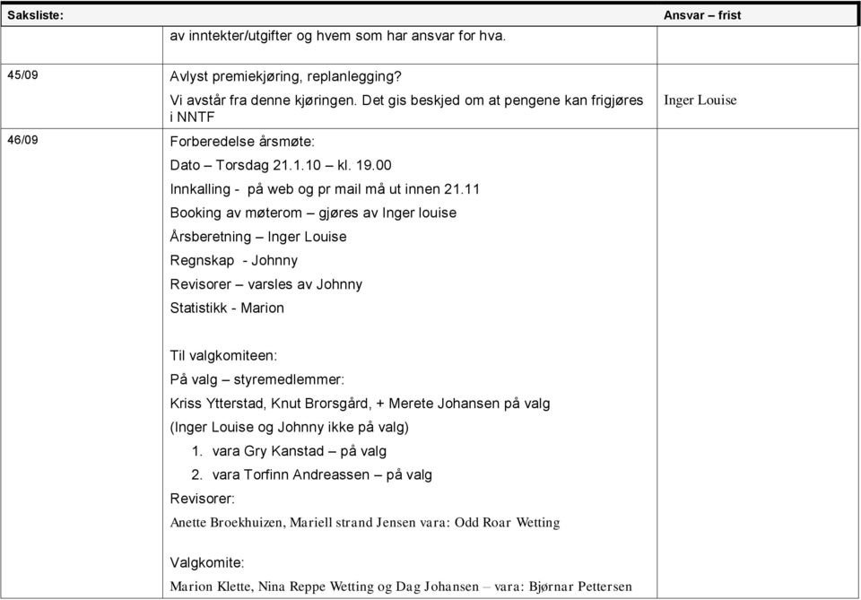 11 Booking av møterom gjøres av Inger louise Årsberetning Regnskap - Johnny Revisorer varsles av Johnny Statistikk - Marion Til valgkomiteen: På valg styremedlemmer: Kriss Ytterstad, Knut