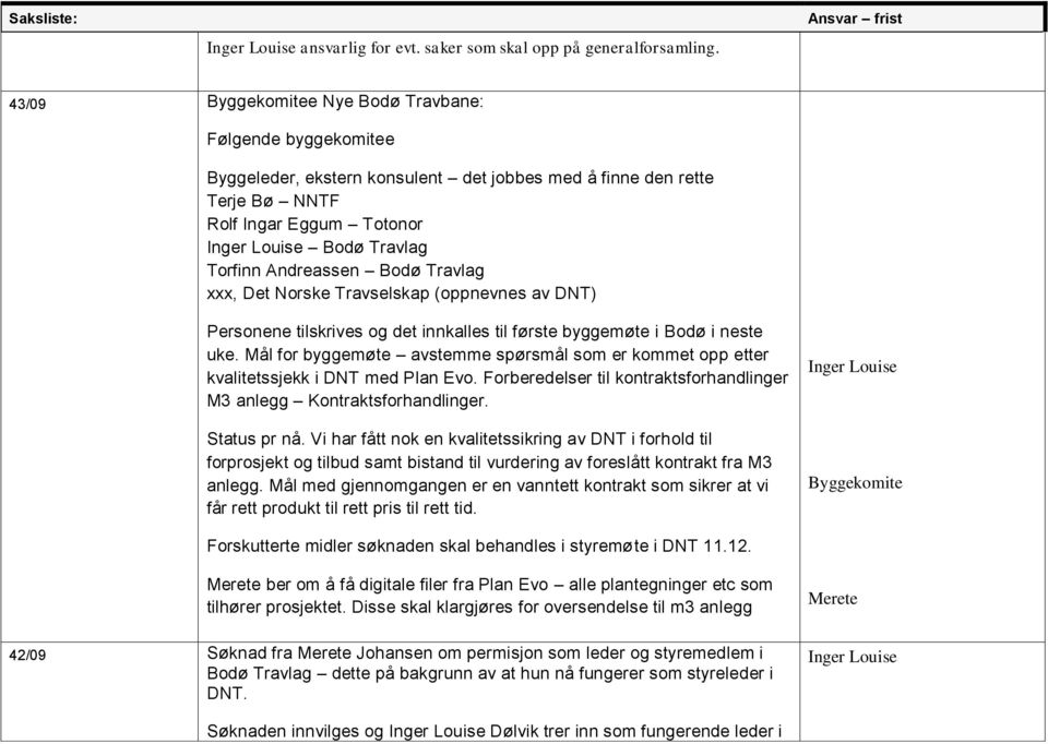 Travlag xxx, Det Norske Travselskap (oppnevnes av DNT) Personene tilskrives og det innkalles til første byggemøte i Bodø i neste uke.