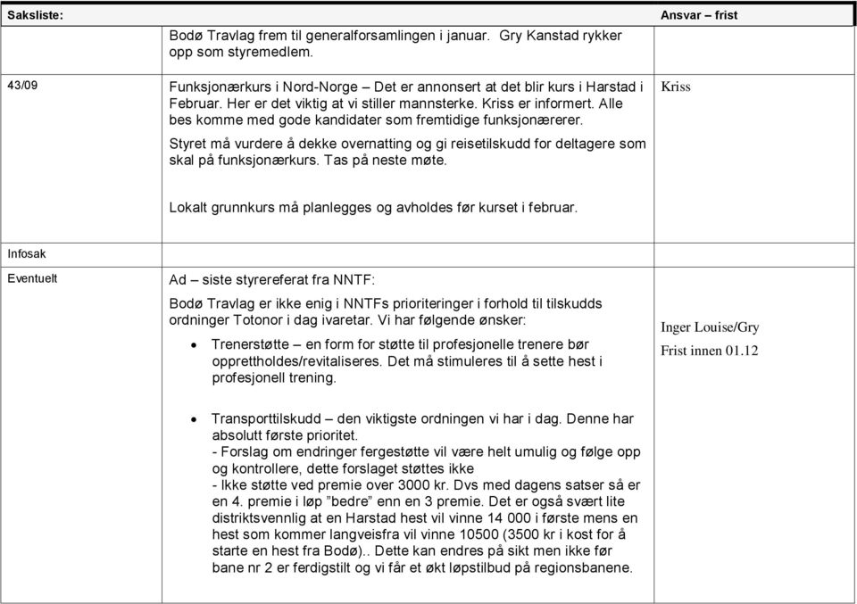 Styret må vurdere å dekke overnatting og gi reisetilskudd for deltagere som skal på funksjonærkurs. Tas på neste møte. Kriss Lokalt grunnkurs må planlegges og avholdes før kurset i februar.