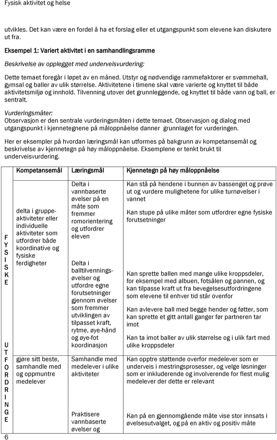 Utstyr og nødvendige rammefaktorer er svømmehall, gymsal og baller av ulik størrelse. Aktivitetene i timene skal være varierte og knyttet til både aktivitetsmiljø og innhold.