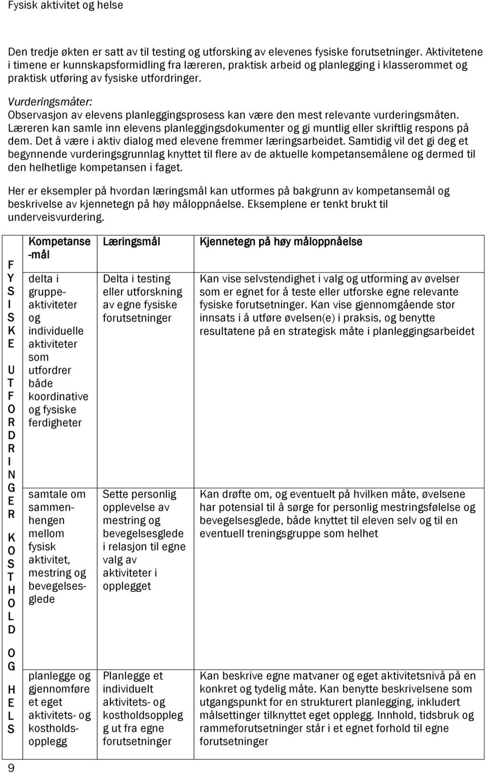 Vurderingsmåter: bservasjon av elevens planleggingsprosess kan være den mest relevante vurderingsmåten.