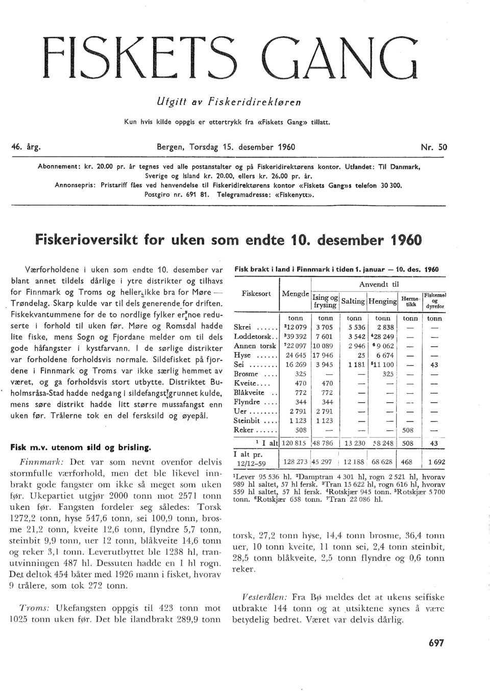 Annonsepris: Pristariff fåes ved henvendese ti Fiskeridirektørens kontor «Fiskets Gang»s teefon 30 300. Postgiro nr. 691 81. Teegramadresse: «Fiskenytt». Fiskerioversikt for uken som endte 1 O.