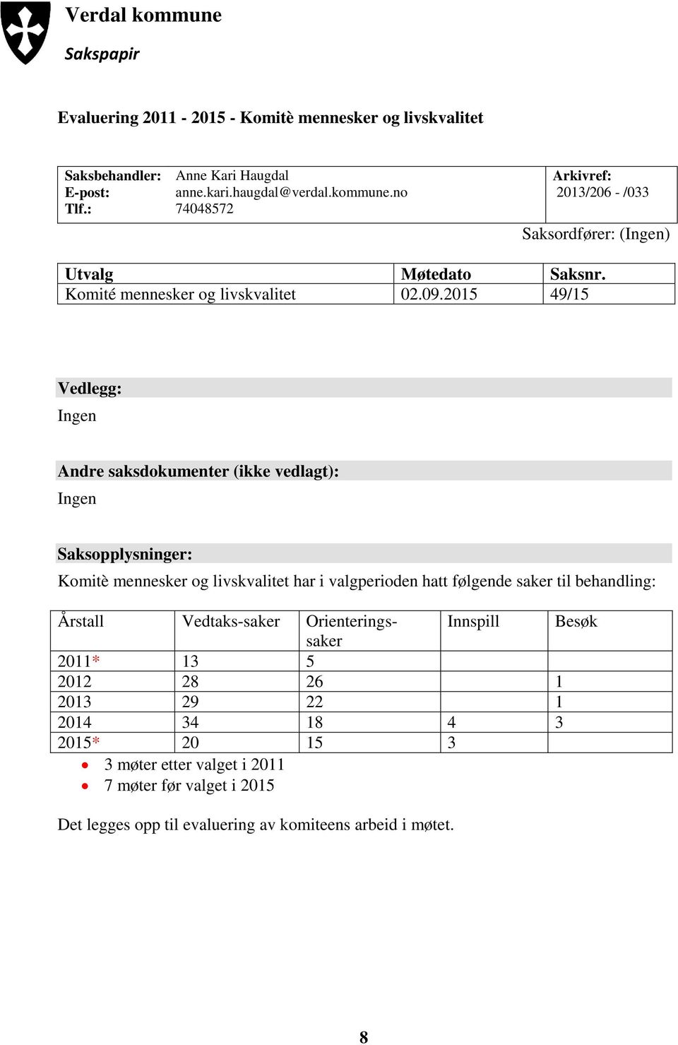 2015 49/15 Vedlegg: Ingen Andre saksdokumenter (ikke vedlagt): Ingen Saksopplysninger: Komitè mennesker og livskvalitet har i valgperioden hatt følgende saker til