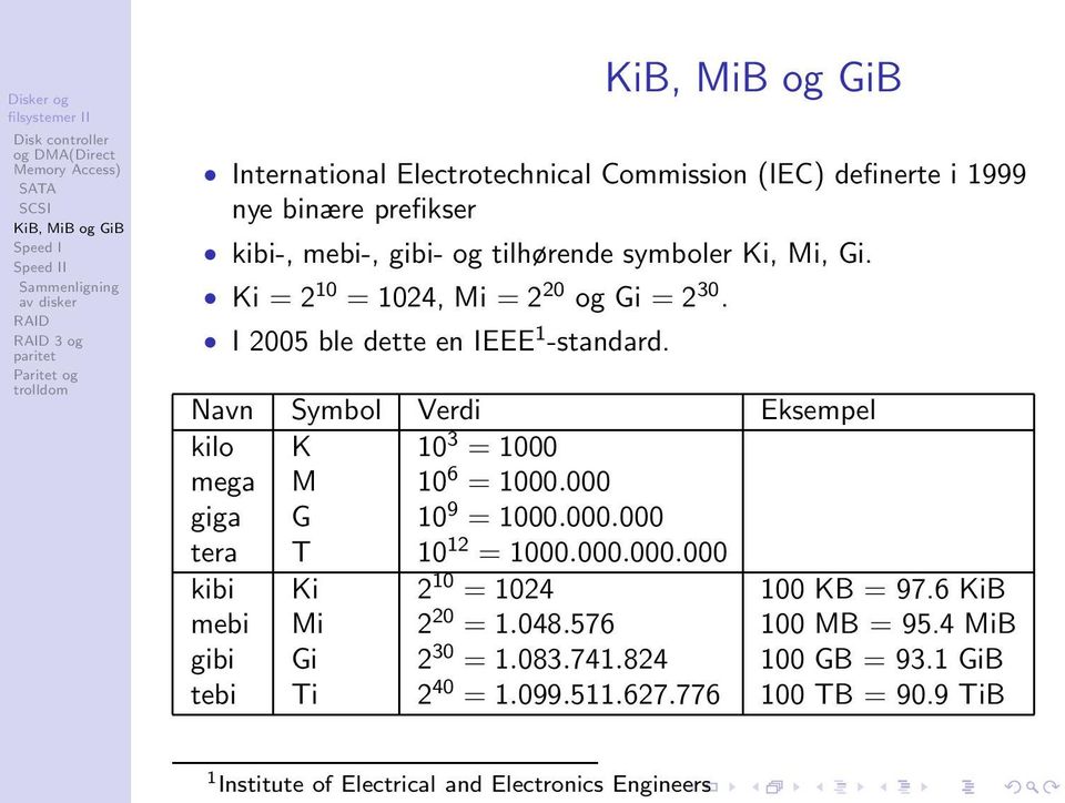 000 giga G 10 9 = 1000.000.000 tera T 10 12 = 1000.000.000.000 kibi Ki 2 10 = 1024 100 KB = 97.6 KiB mebi Mi 2 20 = 1.048.576 100 MB = 95.