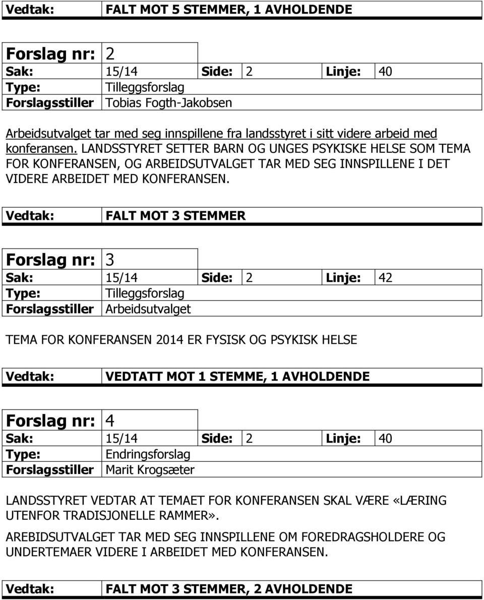 FALT MOT 3 STEMMER Forslag nr: 3 Sak: 15/14 Side: 2 Linje: 42 Tilleggsforslag Forslagsstiller TEMA FOR KONFERANSEN 2014 ER FYSISK OG PSYKISK HELSE VEDTATT MOT 1 STEMME, 1 AVHOLDENDE Forslag nr: 4