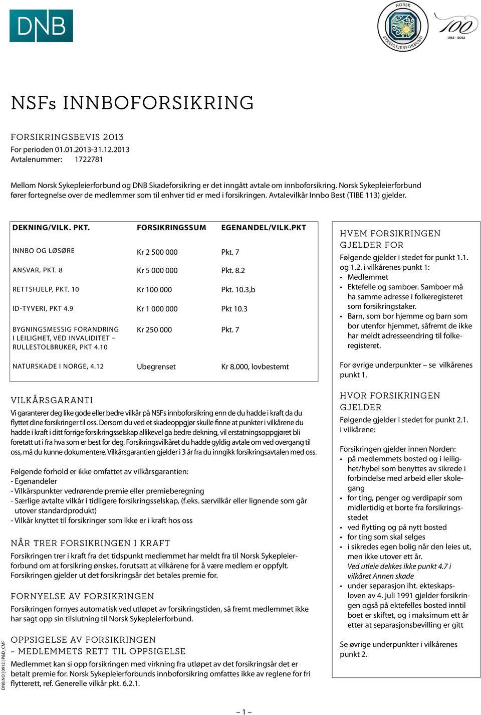 FORSIKRINGSSUM EGENANDEL/VILK.PKT Innbo og løsøre Kr 2 500 000 Pkt. 7 Ansvar, pkt. 8 Kr 5 000 000 Pkt. 8.2 Rettshjelp, pkt. 10 Kr 100 000 Pkt. 10.3,b ID-TYVERI, PKT 4.9 Kr 1 000 000 Pkt 10.