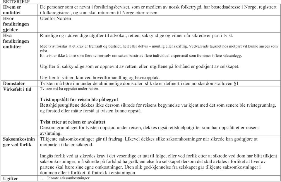 Med tvist forstås at et krav er fremsatt og bestridt, helt eller delvis muntlig eller skriftlig. Vedvarende taushet hos motpart vil kunne ansees som tvist.