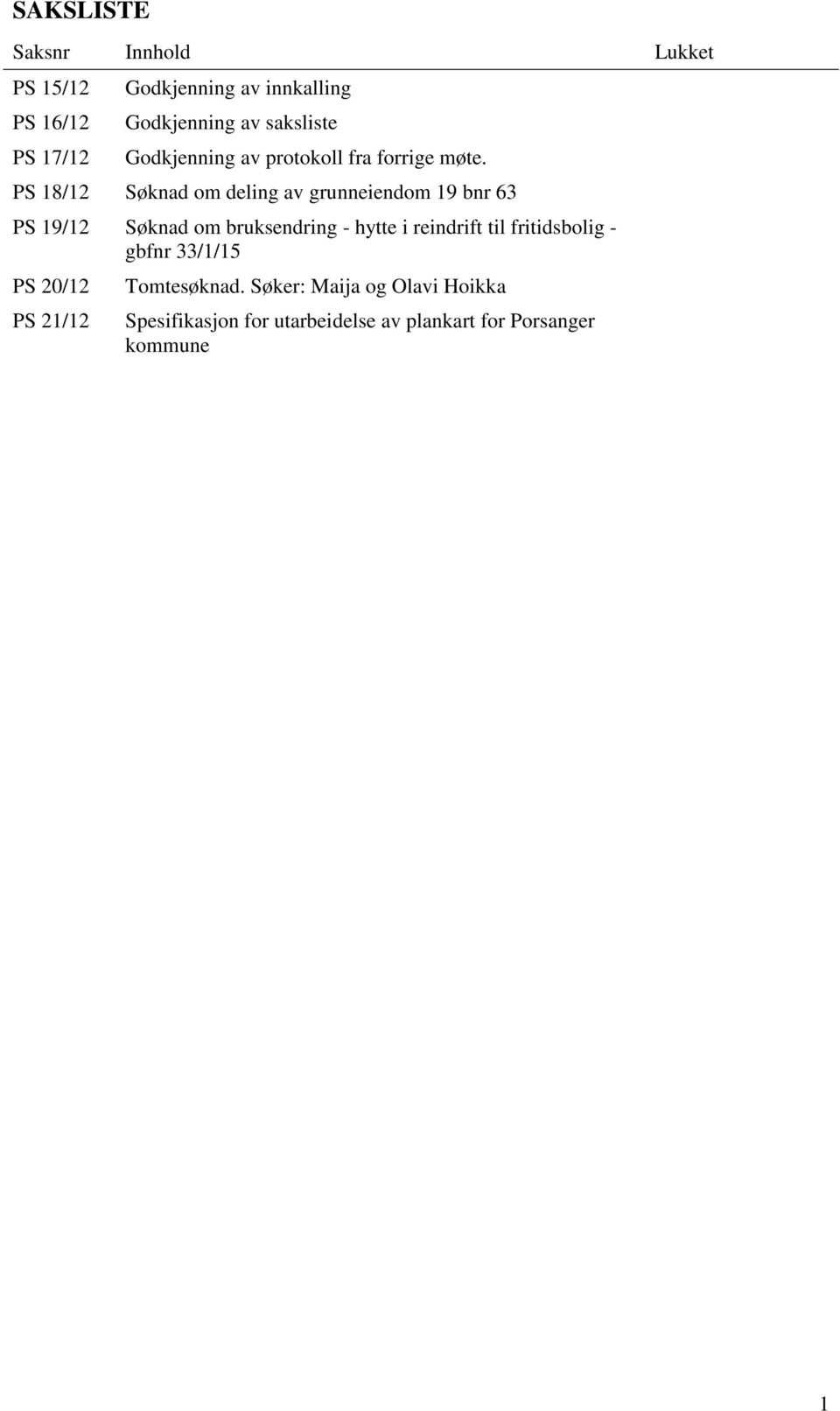 PS 18/12 Søknad om deling av grunneiendom 19 bnr 63 PS 19/12 Søknad om bruksendring - hytte i reindrift