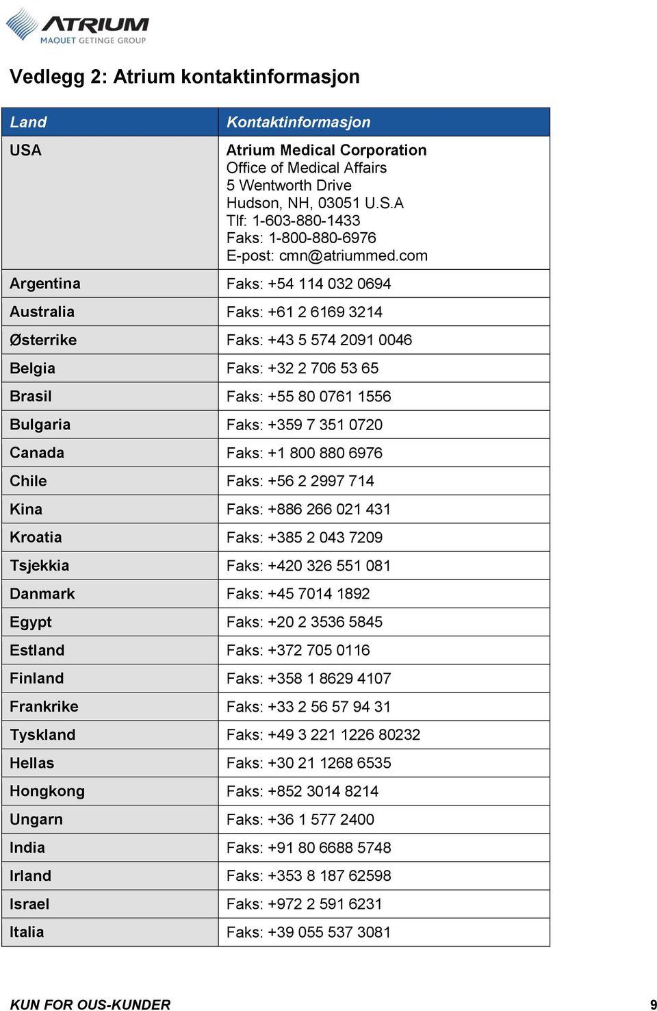 Canada Faks: +1 800 880 6976 Chile Faks: +56 2 2997 714 Kina Faks: +886 266 021 431 Kroatia Faks: +385 2 043 7209 Tsjekkia Faks: +420 326 551 081 Danmark Faks: +45 7014 1892 Egypt Faks: +20 2 3536