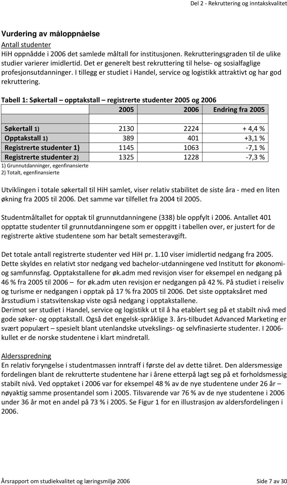 I tillegg er studiet i Handel, service og logistikk attraktivt og har god rekruttering.