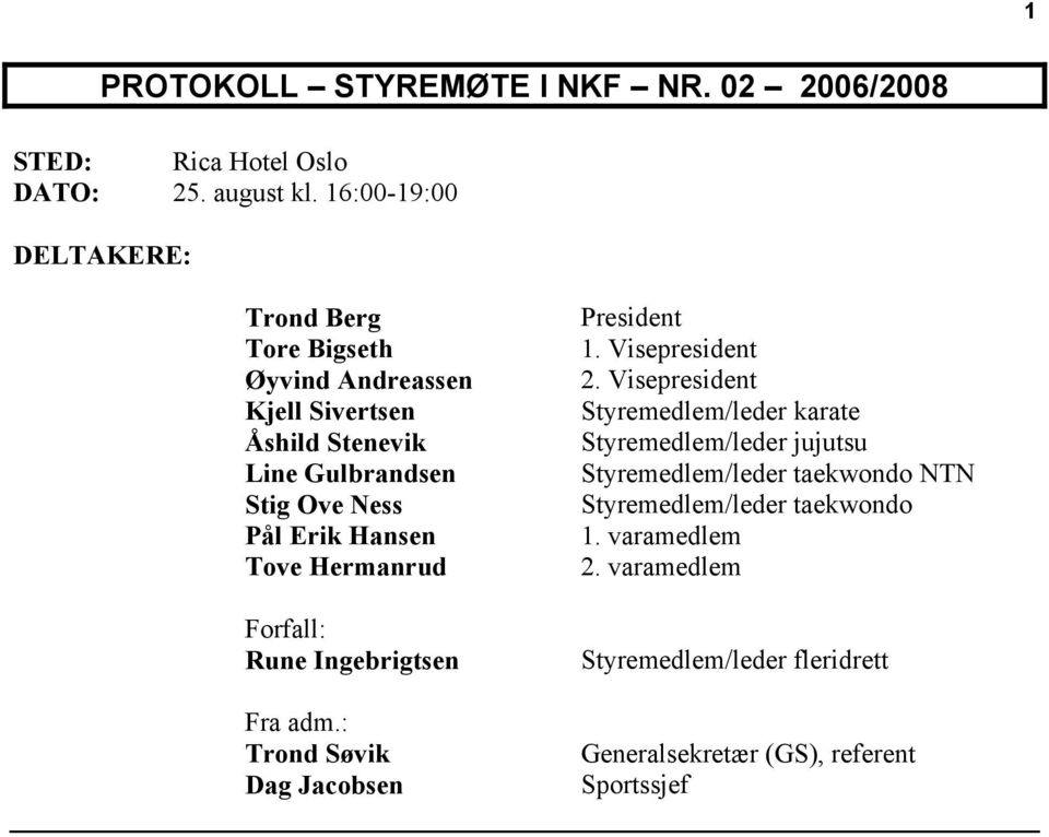 Hansen Tove Hermanrud Forfall: Rune Ingebrigtsen Fra adm.: Trond Søvik Dag Jacobsen President 1. Visepresident 2.