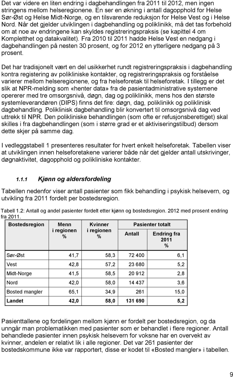 Når det gjelder utviklingen i dagbehandling og poliklinikk, må det tas forbehold om at noe av endringene kan skyldes registreringspraksis (se kapittel 4 om Kompletthet og datakvalitet).