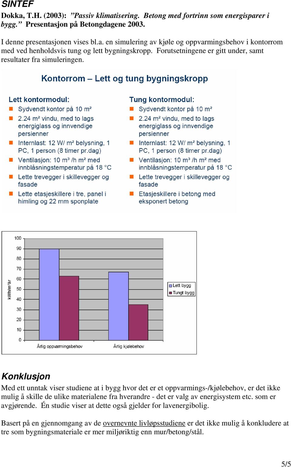 Konklusjon Med ett unntak viser studiene at i bygg hvor det er et oppvarmings-/kjølebehov, er det ikke mulig å skille de ulike materialene fra hverandre - det er valg av energisystem etc.