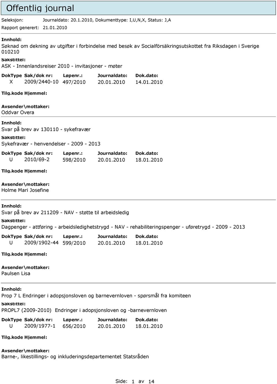 2010 Søknad om dekning av utgifter i forbindelse med besøk av Socialförsäkringsutskottet fra Riksdagen i Sverige 010210 ASK - nnenlandsreiser 2010 - invitasjoner - møter 2009/2440-10 497/2010