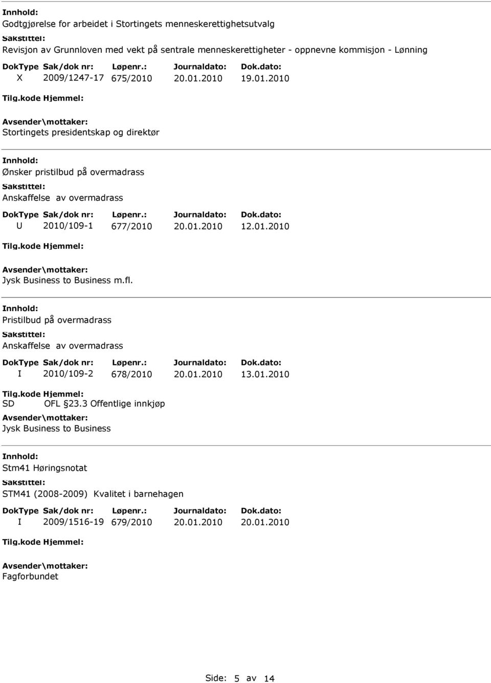 01.2010 Jysk Business to Business m.fl. Pristilbud på overmadrass Anskaffelse av overmadrass Tilg.kode SD 2010/109-2 678/2010 Hjemmel: OFL 23.