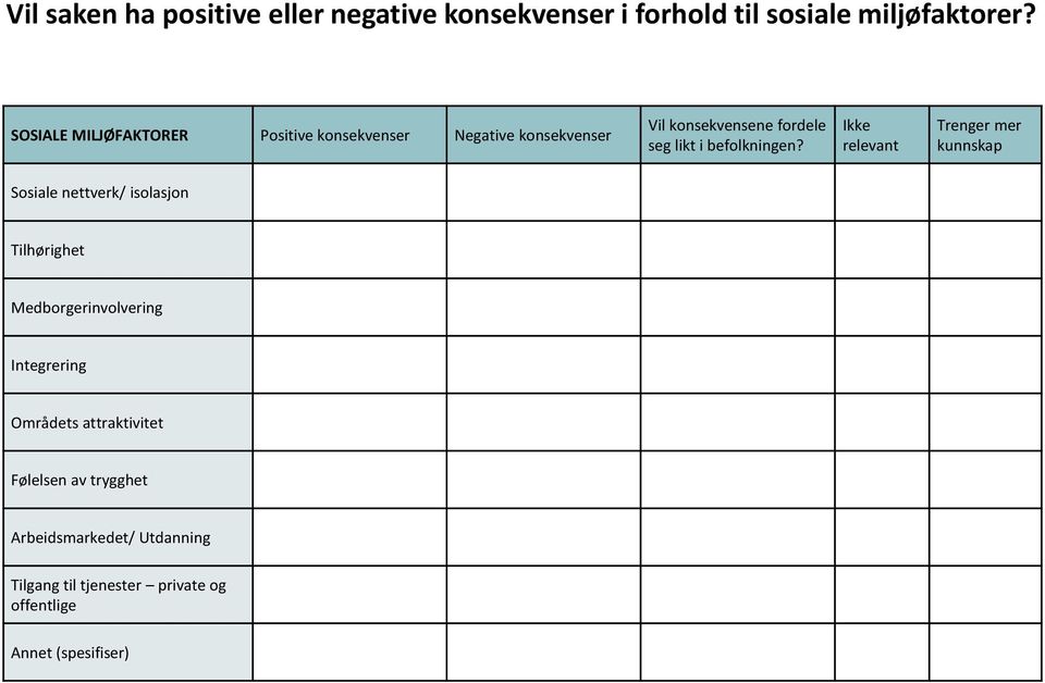 befolkningen?