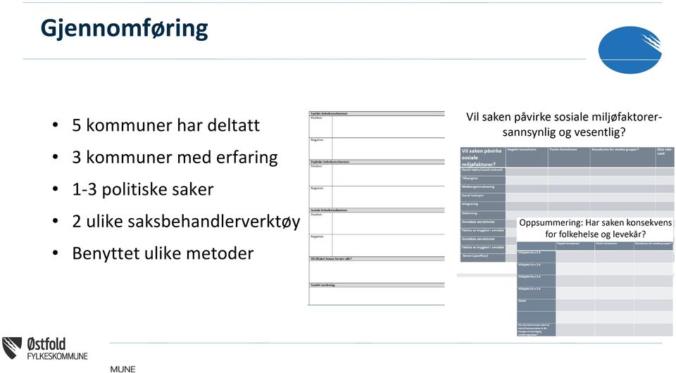 1-3 politiske saker 2 ulike