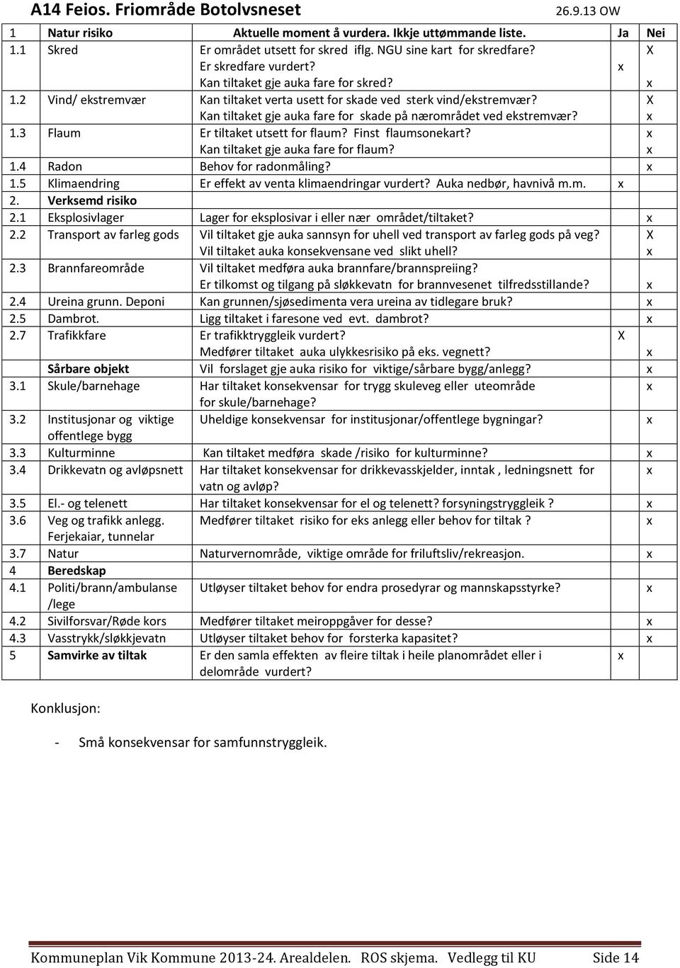 Sårbare objekt Vil forslaget gje auka risiko for viktige/sårbare bygg/anlegg? 3.3 Kulturminne Kan tiltaket medføra skade /risiko for kulturminne? 3.4 Drikkevatn og avløpsnett Har tiltaket konsekvensar for drikkevasskjelder, inntak, ledningsnett for 3.