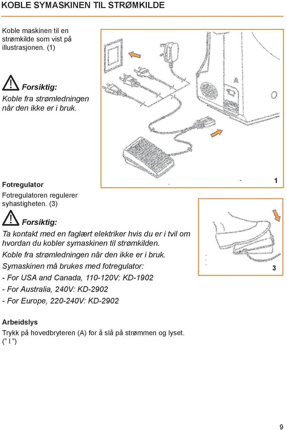 (3) Forsiktig: Ta kontakt med en faglært elektriker hvis du er i tvil om hvordan du kobler symaskinen til strømkilden.
