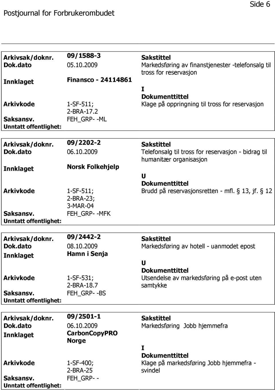 2009 Telefonsalg til tross for reservasjon - bidrag til humanitær organisasjon nnklaget Norsk Folkehjelp 1-SF-511; 2-BRA-23; 3-MAR-04 FEH_GRP- -MFK Brudd på reservasjonsretten - mfl. 13, jf.